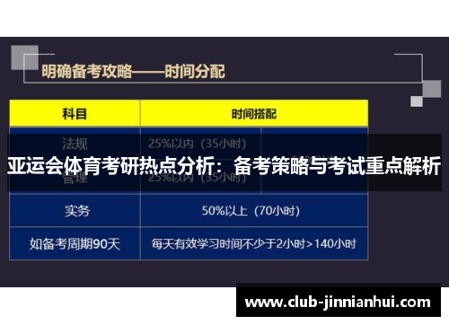 亚运会体育考研热点分析：备考策略与考试重点解析